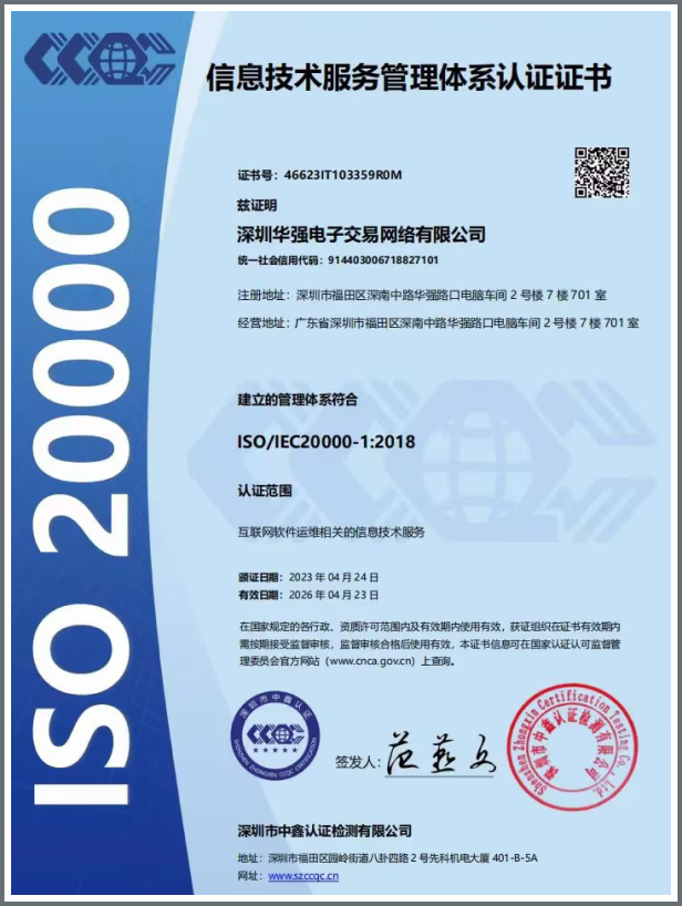 ISO20000